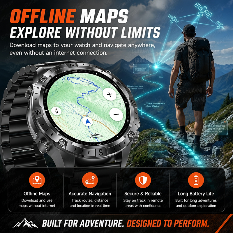 New Outdoor GPS Offline Map Sm – Table Tennis World Bewertung und Preis