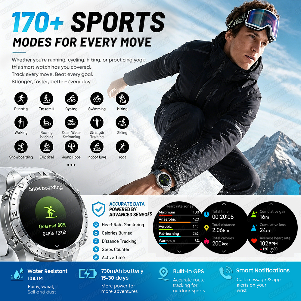 Newly Upgrade Map Sports Smart – Table Tennis World Bewertung und Preis