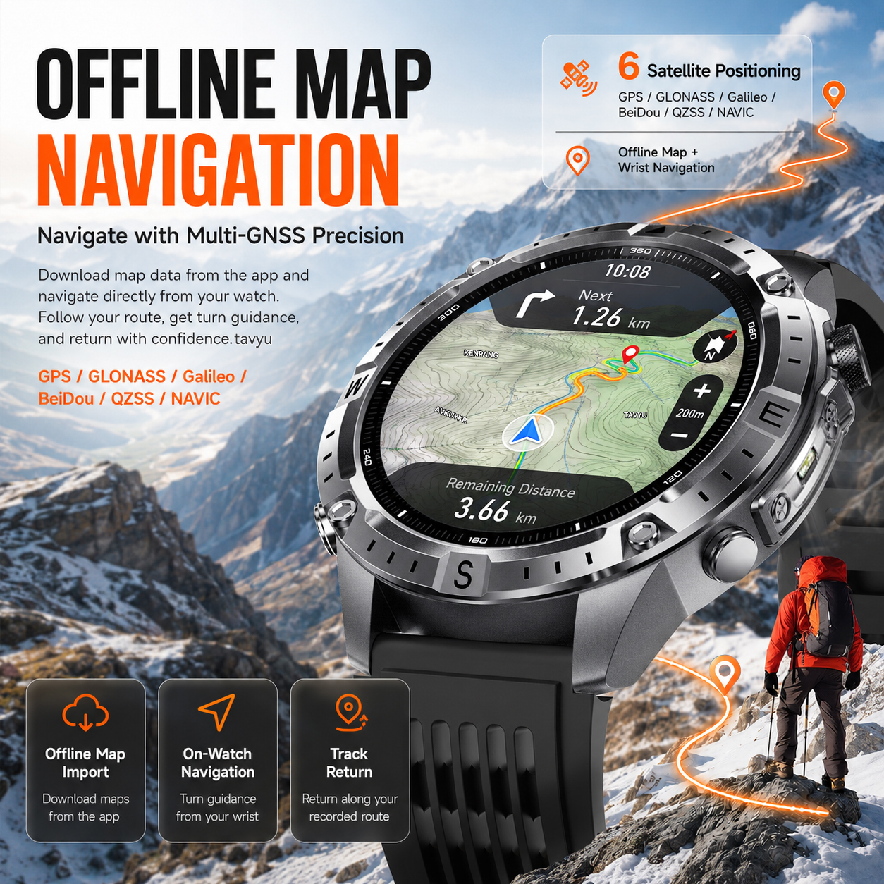 2026 New Offline Maps GPS Smar – Table Tennis World Bewertung und Preis