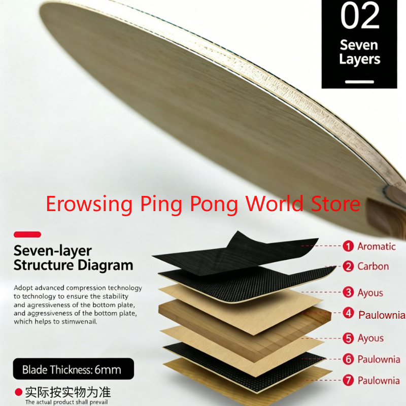 Shenlong Wood ALC Carbon Table – Table Tennis Xu Xin Bewertung und Preis