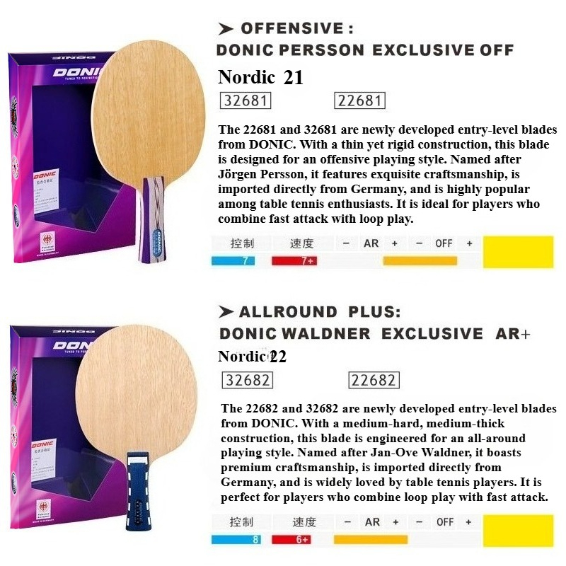 Donic Nordic 21 22 Table Tenni – Table Tennis Racket Bewertung und Preis