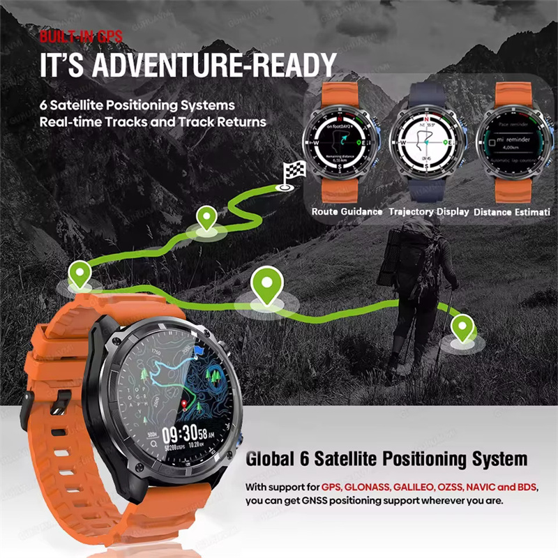 2026 New Military GPS Offline  – Table Tennis World Bewertung und Preis