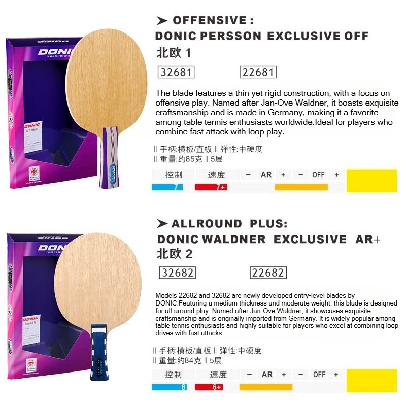5Ply Pure Wood Ping Pong Paddl – Table Tennis Racket Bewertung und Preis