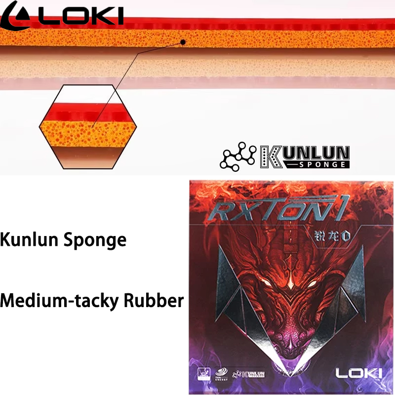 LOKI Table Tennis Rubber Sheet – Table Tennis Loki Bewertung und Preis
